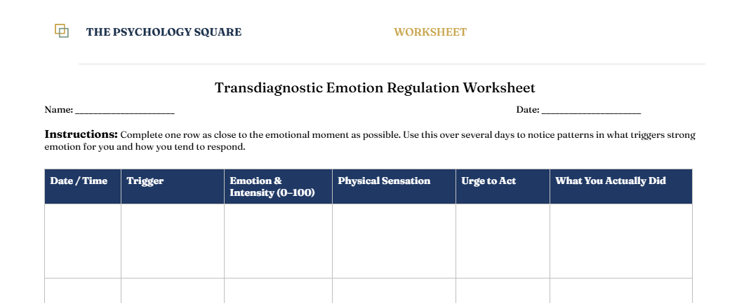 Transdiagnostic Emotion Regulation Worksheet